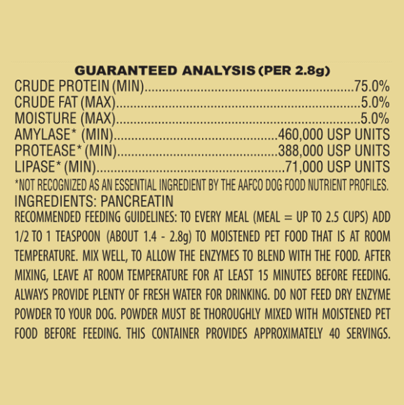 Pan-tenex 4oz Jar Guaranteed Analysis